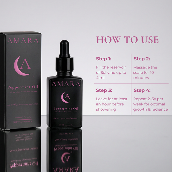 Amara Peppermint elixir Oil bottle and packaging with usage instructions on a reflective surface.